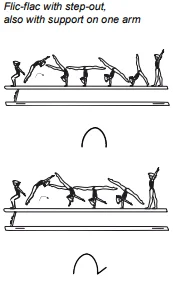 Flic-flac with step-out, also with support on one arm