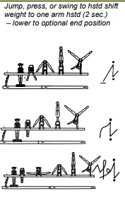 Jump, press, or swing to hstd shift weight to one arm hstd (2 sec.) – lower to optional end position