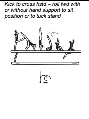 Kick to cross hstd – roll fwd with or without hand support to sit position or to tuck stand