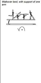 Walkover bwd, with support of one arm