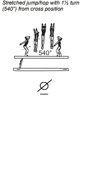 Stretched jump/hop with 1½ turn (540°) from cross position