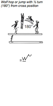 Wolf hop or jump with ½ turn (180°) from cross position