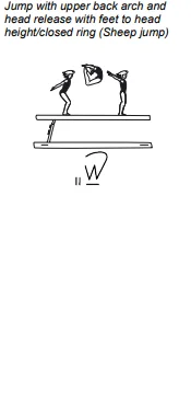 Jump with upper back arch and head release with feet to head height/closed ring (Sheep jump)
