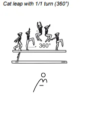Cat leap with 1/1 turn (360°)
