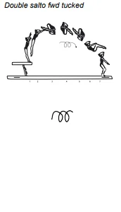 Double salto fwd tucked