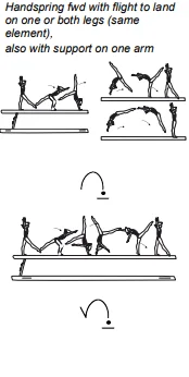 Handspring fwd with flight to land on one or both legs (same element), also with support on one arm