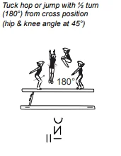 Tuck hop or jump with ½ turn (180°) from cross position (hip & knee angle at 45°
