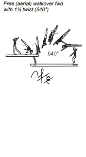 Free (aerial) walkover fwd with 1½ twist (540°)