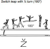 Switch leap with ½ turn (180°)