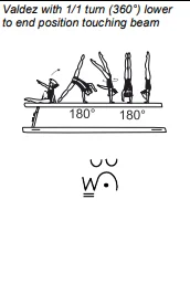 Valdez with 1/1 turn (360°) lower to end position touching beam