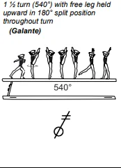 1 ½ turn (540°) with free leg held upward in 180° split position throughout turn
