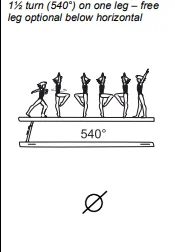 1½ turn (540°) on one leg – free leg optional below horizontal