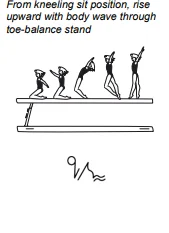 From kneeling sit position, rise upward with body wave through toe-balance stand