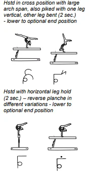 Hstd in cross position with large arch span, also piked with one leg vertical, other leg bent (2 sec.) - lower to optional end position, Hstd with horizontal leg hold (2 sec.) – reverse planche in different variations - lower to optional end position