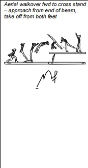 Aerial walkover fwd to cross stand – approach from end of beam, take off from both feet