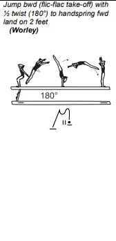 Jump bwd (flic-flac take-off) with ½ twist (180°) to handspring fwd land on 2 feet