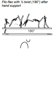 Flic-flac with ½ twist (180°) after hand support