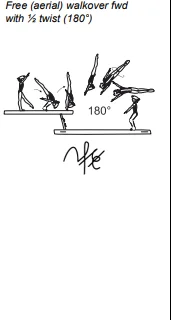Free (aerial) walkover fwd with ½ twist (180°)