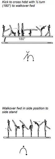 Kick to cross hdst with ½ turn (180°) to walkover fwd