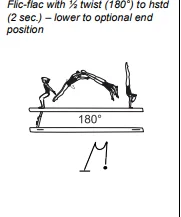 Flic-flac with ½ twist (180°) to hstd (2 sec.) – lower to optional end position