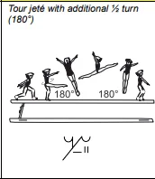 Tour jeté with additional ½ turn (180°)
