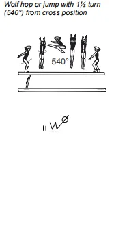 Wolf hop or jump with 1½ turn (540°) from cross position