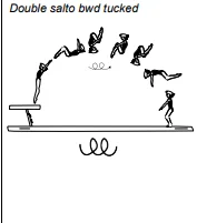 Double salto bwd tucked