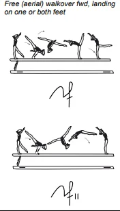 Free (aerial) walkover fwd, landing on one or both feet