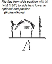 Flic-flac from side position with ½ twist (180°) to side hstd lower to optional end position