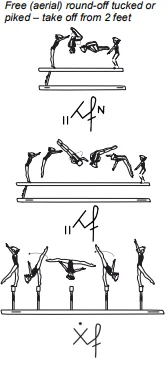 Free (aerial) round-off tucked or piked – take off from 2 feet