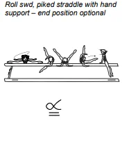 Roll swd, piked straddle with hand support – end position optional