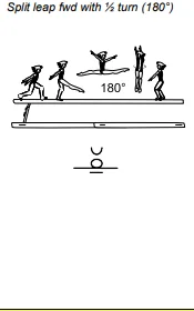 Split leap fwd with ½ turn (180°