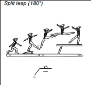 Split leap (180°)