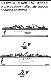 1/1 turn to 1½ turn (360°- 540°) in prone position – alternate support of hands permitted