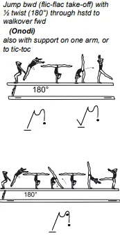 Jump bwd (flic-flac take-off) with ½ twist (180°) through hstd to walkover fwd (Onodi) also with support on one arm, or to tic-toc