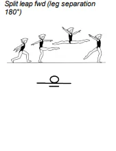 Split leap fwd (leg separation 180°)