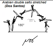 Arabian double salto stretched
