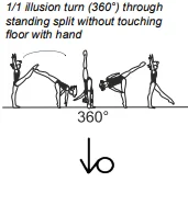 1/1 illusion turn (360°) through standing split without touching floor with hand