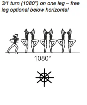3/1 turn (1080°) on one leg – free leg optional below horizontal