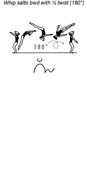 Whip salto bwd with ½ twist (180°)