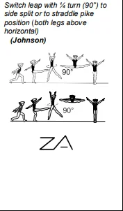 Switch leap with ¼ turn (90°) to side split or to straddle pike position (both legs above horizontal)