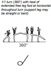 1/1 turn (360°) with heel of extended free leg fwd at horizontal throughout turn (support leg may be straight or bent)