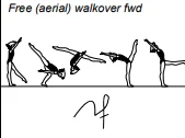Free (aerial) walkover fwd
