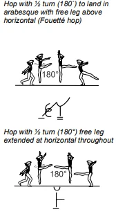 Hop with ½ turn (180˚) to land in arabesque with free leg above horizontal (Fouetté hop), Hop with ½ turn (180°) free leg extended at horizontal throughout