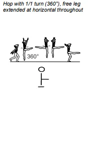 Hop with 1/1 turn (360°), free leg extended at horizontal throughou