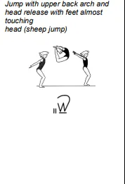 Jump with upper back arch and head release with feet almost touching head (sheep jump)
