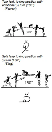 Tour jeté, to ring position with additional ½ turn (180°), Split leap to ring position with ½ turn (180°)