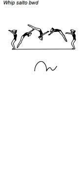 Whip salto bwd