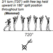 2/1 turn (720°) with free leg held upward in 180° split position throughout turn