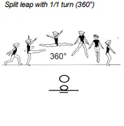 Split leap with 1/1 turn (360°)